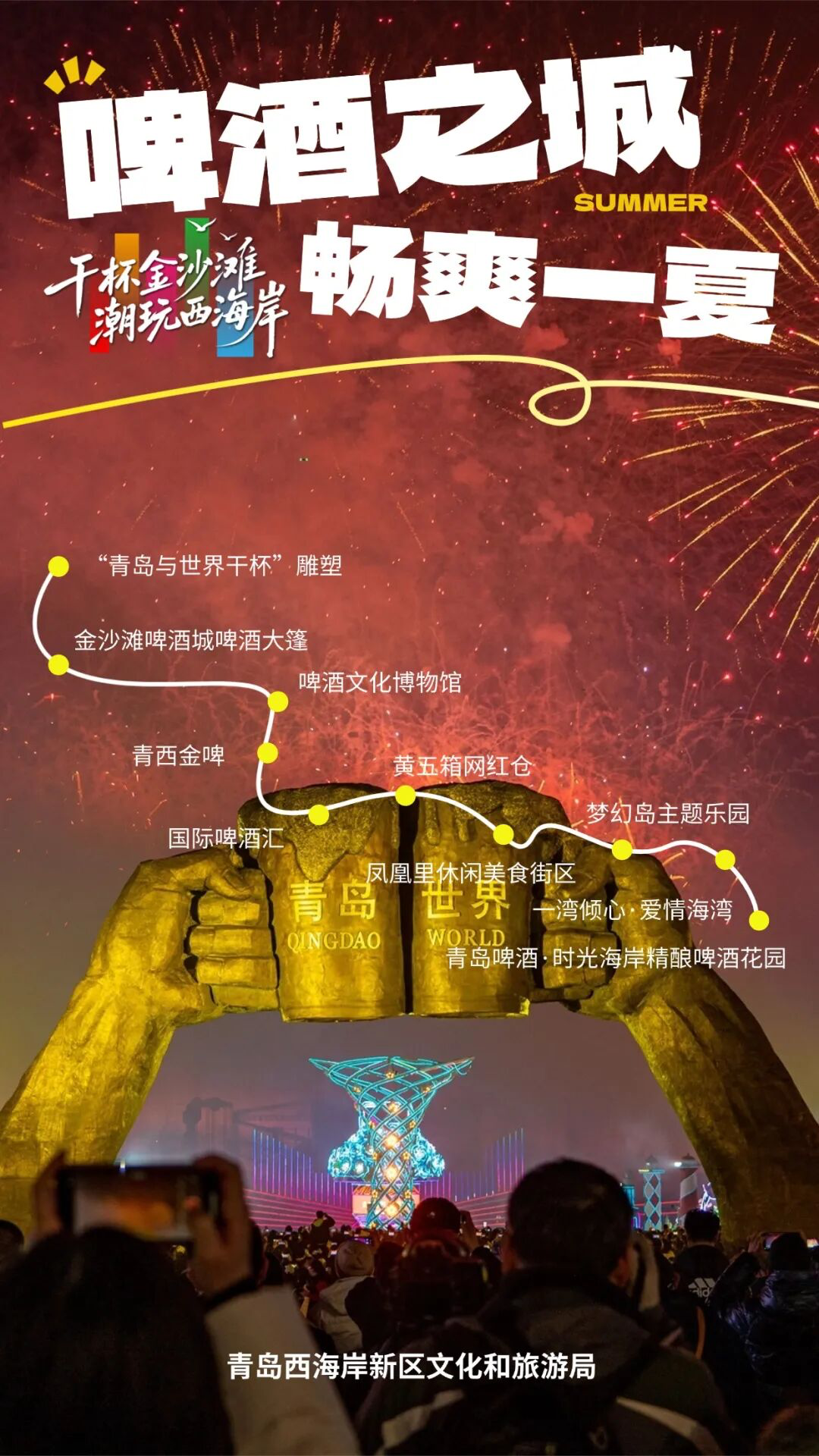万米高空再续啤酒之约——青岛航空携手西海岸文旅打造“干杯金沙滩 潮玩西海岸”空中啤酒节