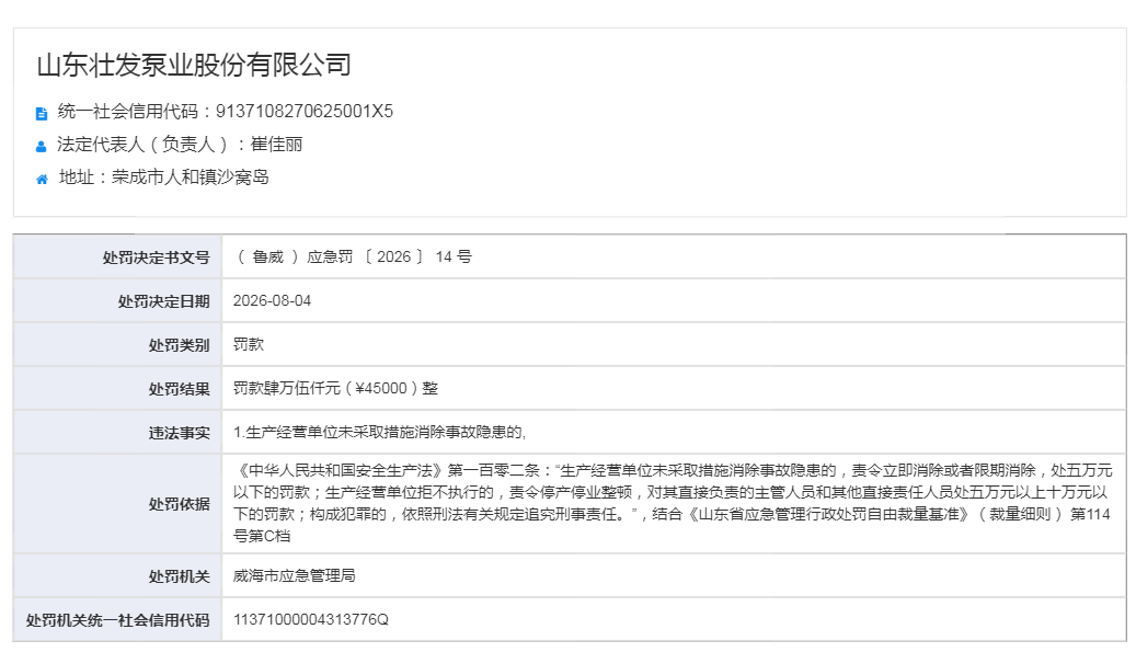 未采取措施消除事故隐患!山东壮发泵业被处罚