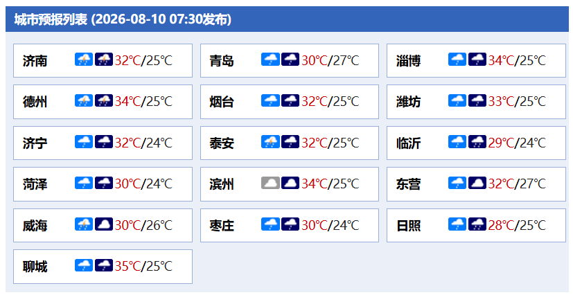 凤鸣晨间丨一分钟了解昨夜今晨（8月10日）