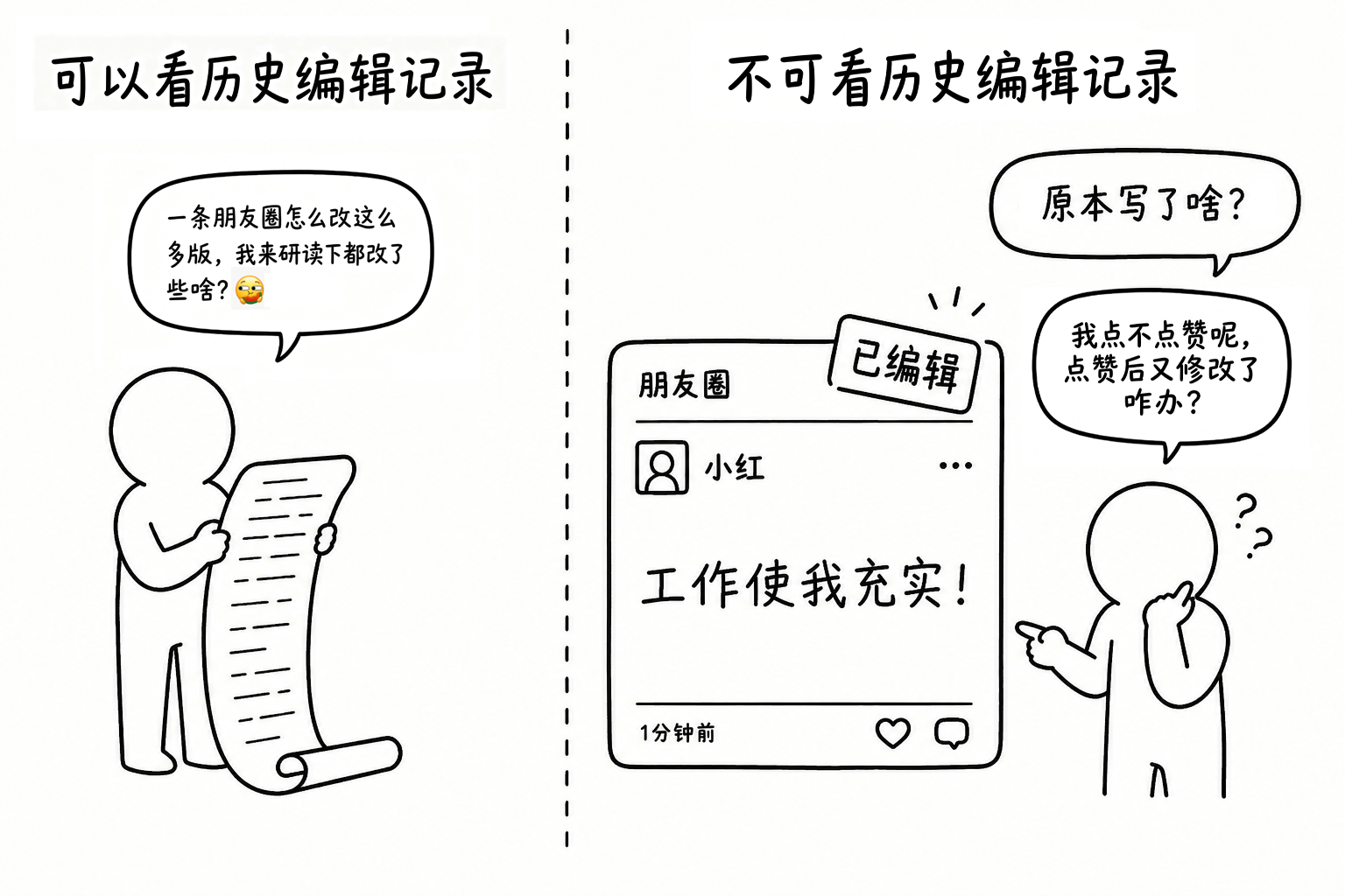 微信:朋友圈现在、过去、未来都不会有二次编辑功能
