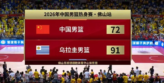 中国男篮，惨败！