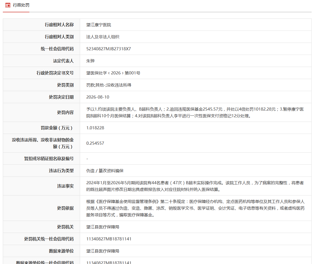 伪造超声图片日期出具虚假报告!安庆一医院被罚,暂停科室医保结算