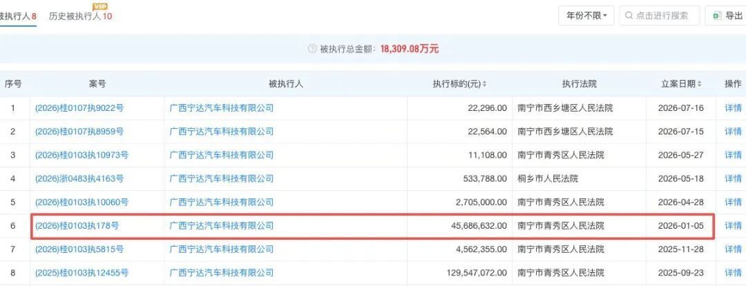 图片来源:天眼查