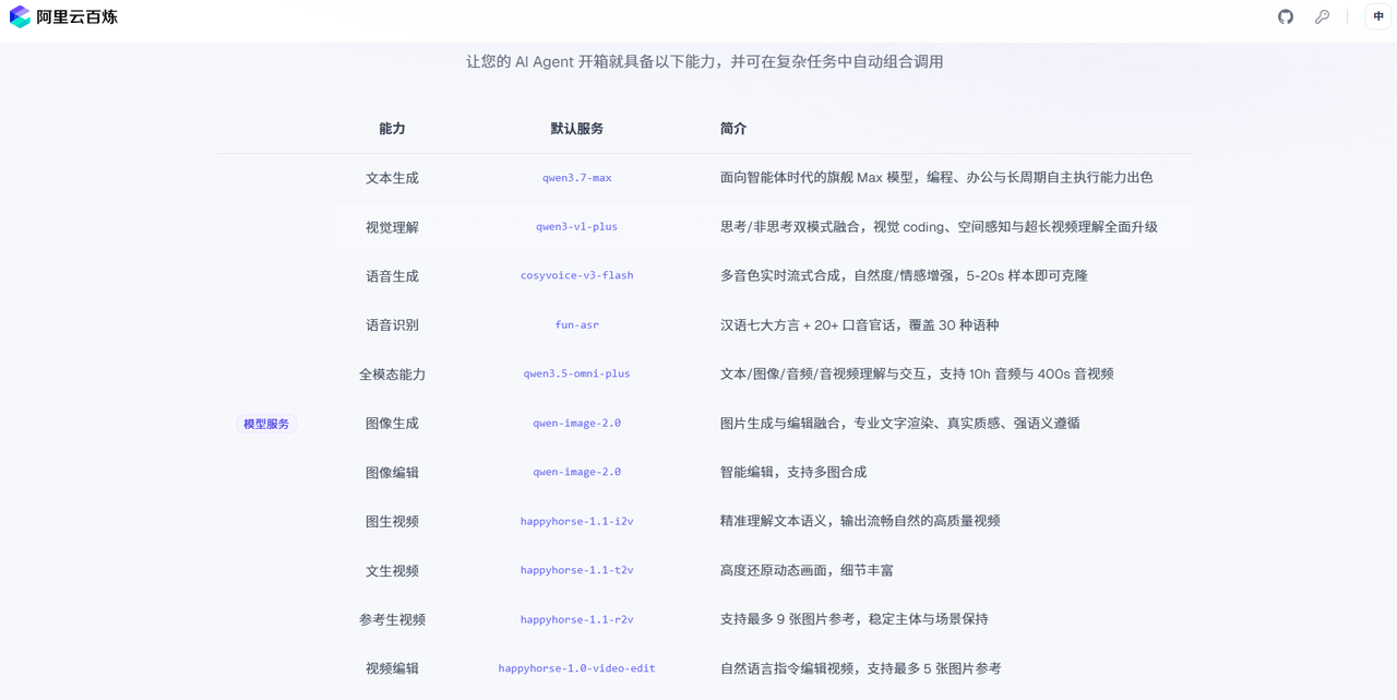 http://img.danews.cc/upload/images/20260807/4bf7329debd055083ead6fc9c625b166.png