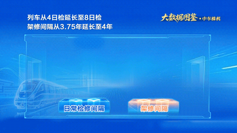 数中有算,算中有数。当数据活水遇上算法河床,便奔涌出破解痛点的力量——排产更精、运维更准、成本更优。
