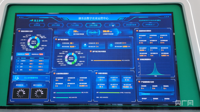 买球平台:【甘快看】甘肃康乐牛羊圈的“数字经”:“云”上养牛“码”上交易(图2)
