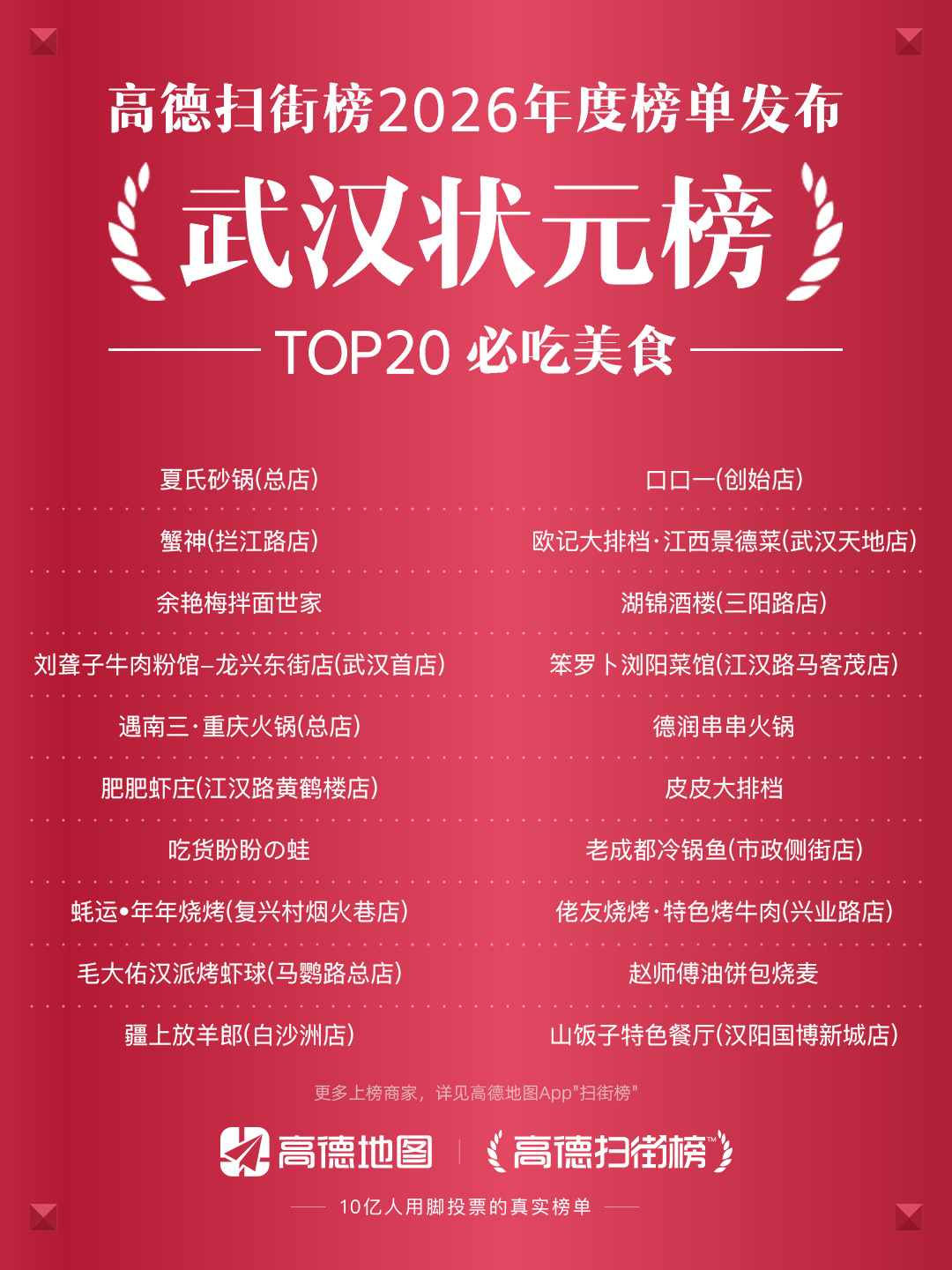 上榜美食商家订单增幅领先全国