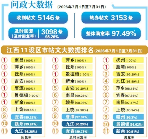 兴国县第二医院慢性病药品缺货 县卫健委：已下单采购药品