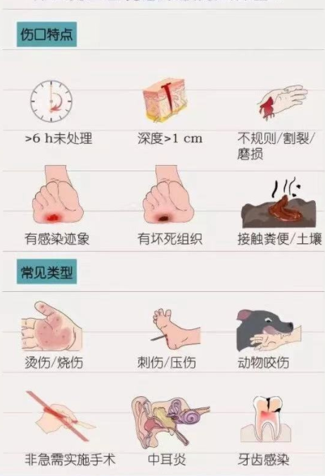 这些伤口类型容易感染破伤风。