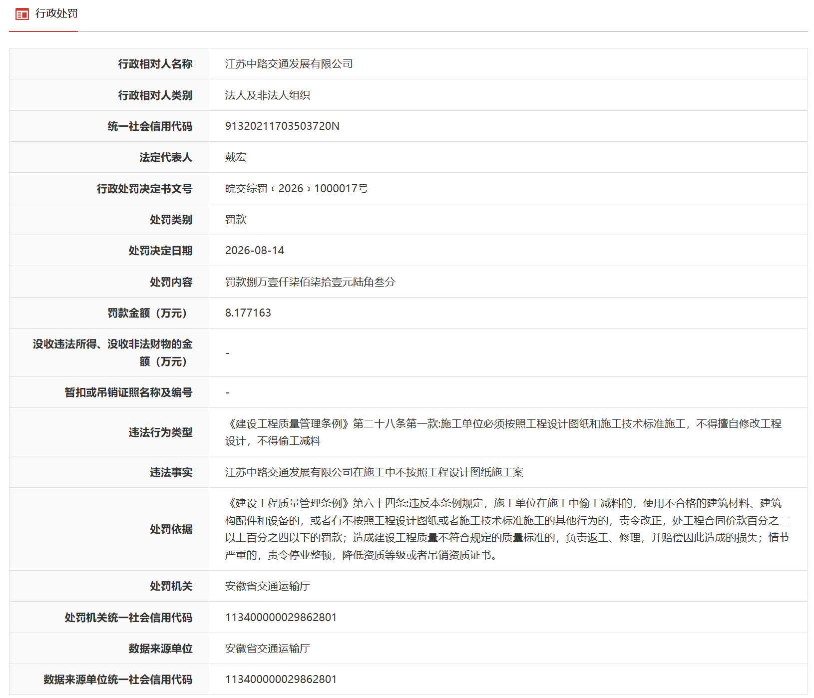 不按照工程设计图纸施工，江苏一高新技术企业在安徽被罚