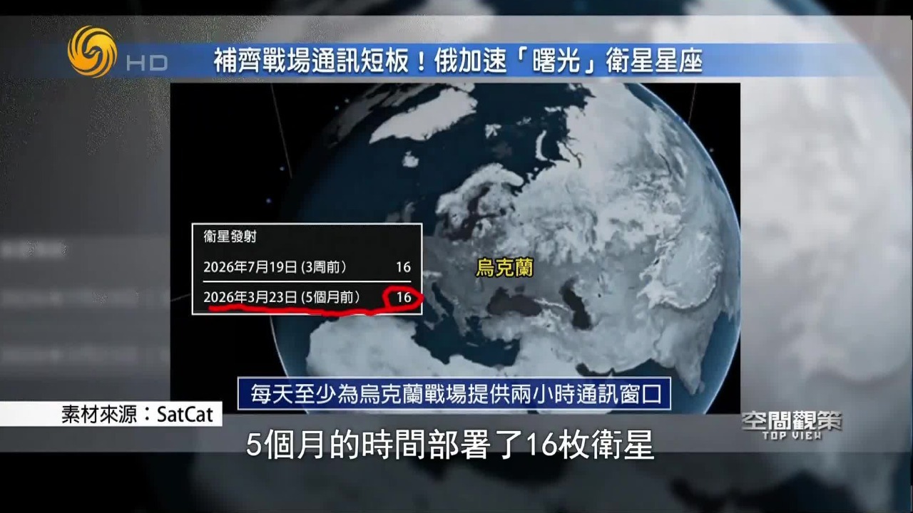 俄军加速补齐前线后方短板，普京是否做好新一轮战事准备？
