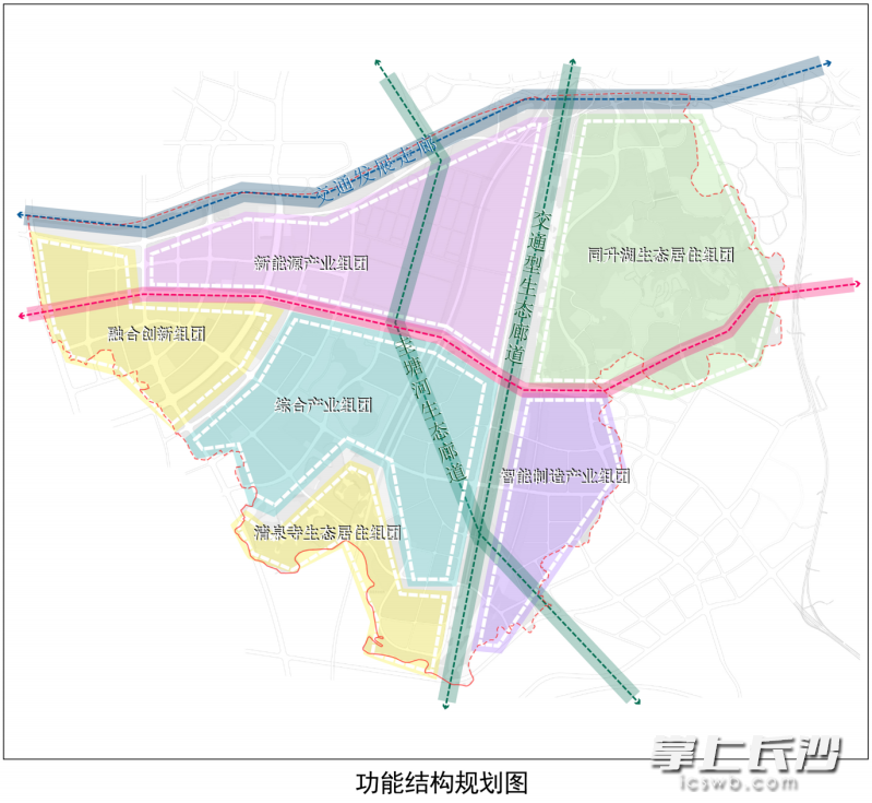 雨花经开区控制性详细规划功能结构规划图