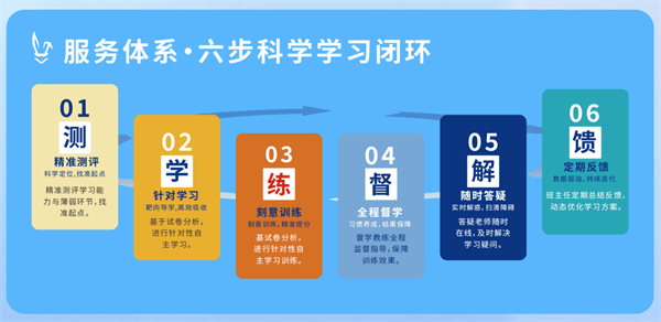 文章配图-3