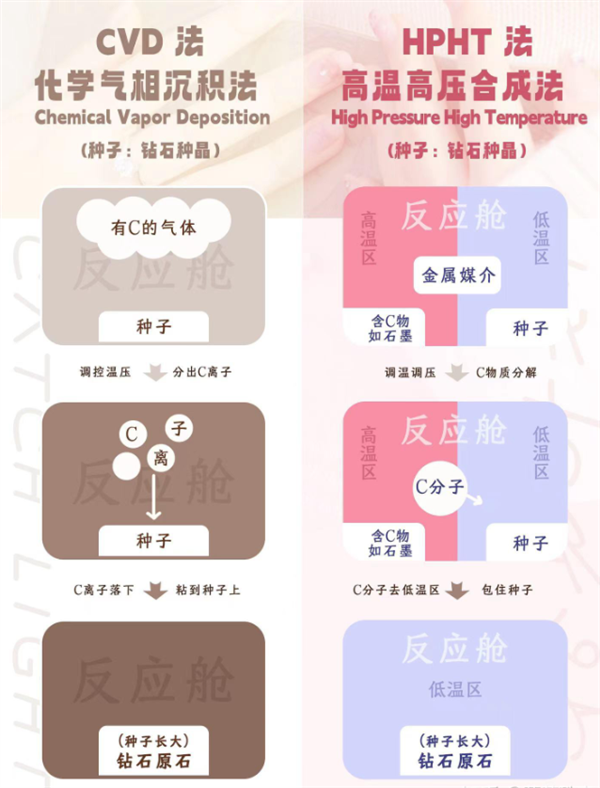 年轻人都瞧不上的河南钻石 把英伟达馋哭了？