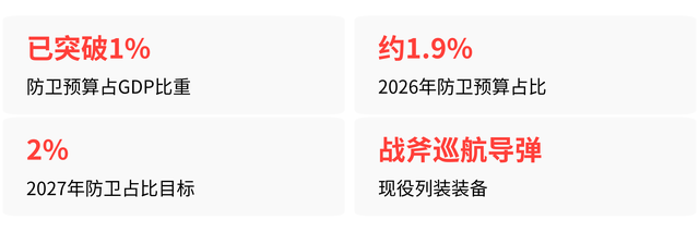 日本越想证明敌国条款失效，为何越证明它有效？