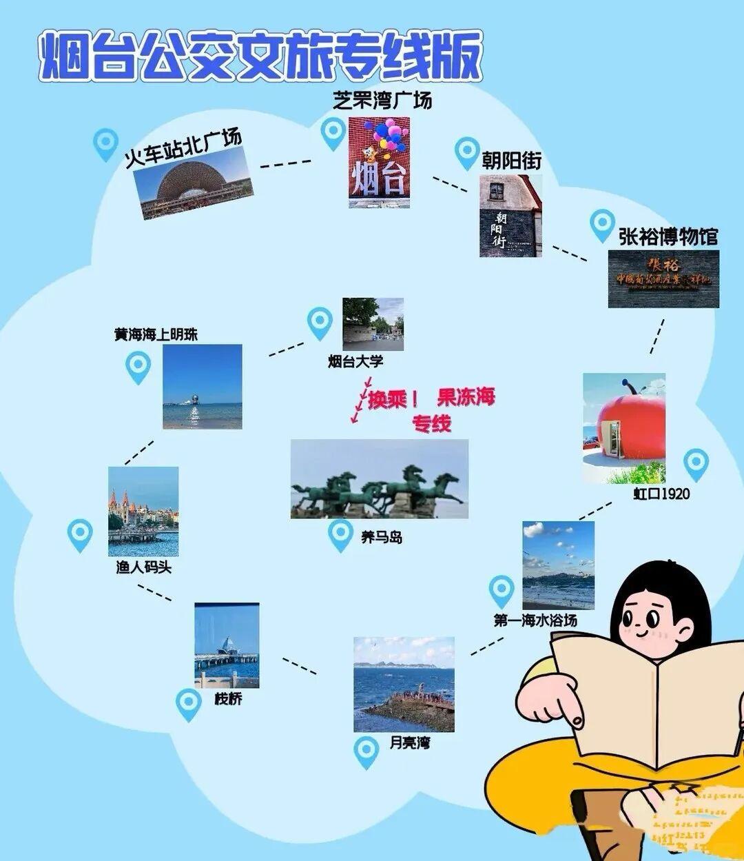 图源:烟台文旅