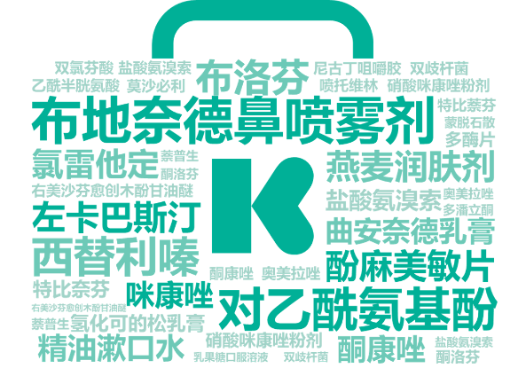 科赴多个品牌斩获西普金奖 携手大健康行业探索生态共建 科赴多个品牌斩获西普金奖 携手大健康行业探索生态共建