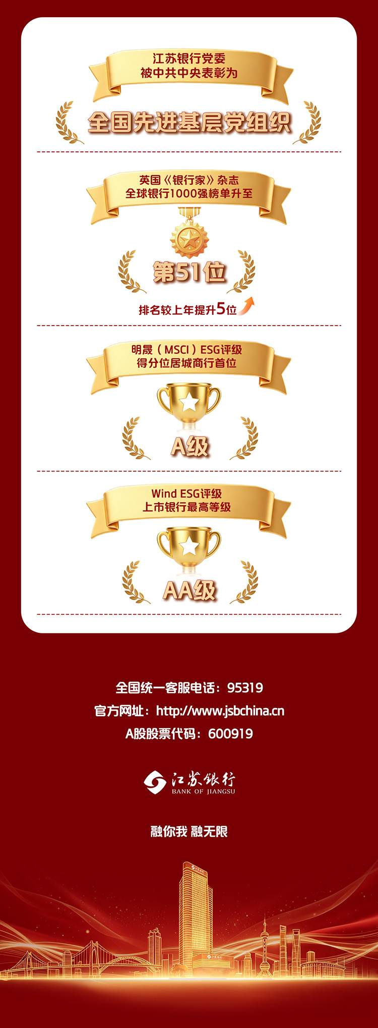 向新向优再出发——江苏银行2026年半年报交出高质量发展新答卷