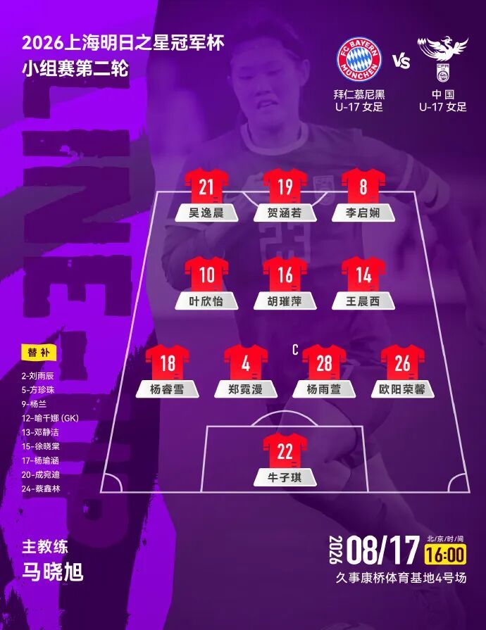 2战狂轰11球!这支中国队踢疯了 2战狂轰11球!这支中国队踢疯了
