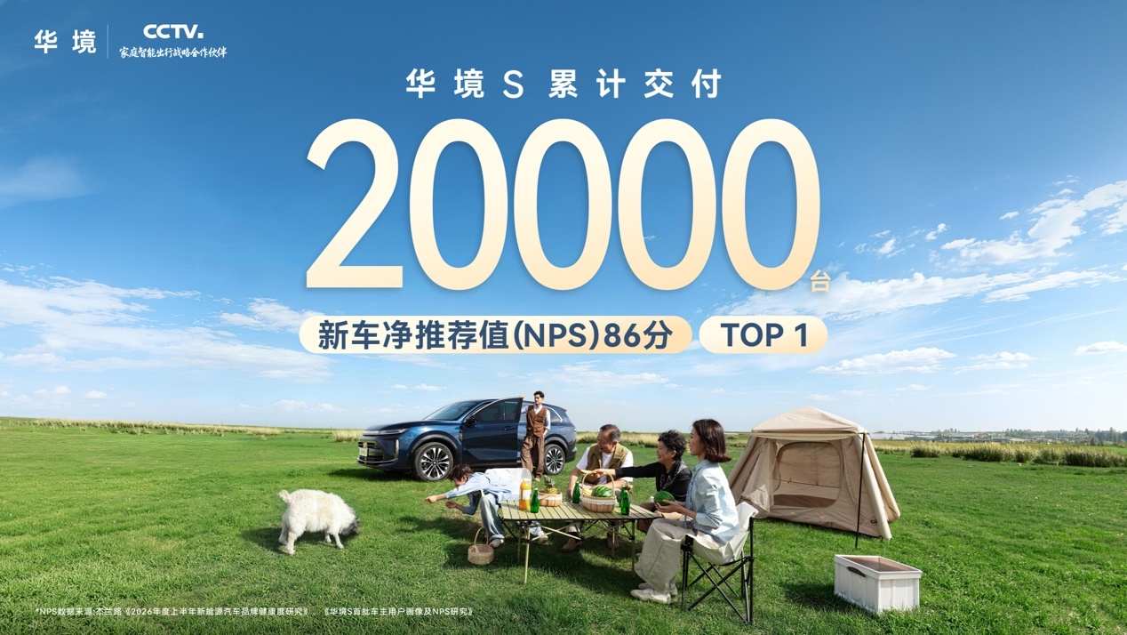 华境S累计交付突破20000台,连续三个月交付量稳步增长