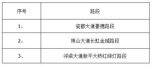 事故预防和处理大队提供