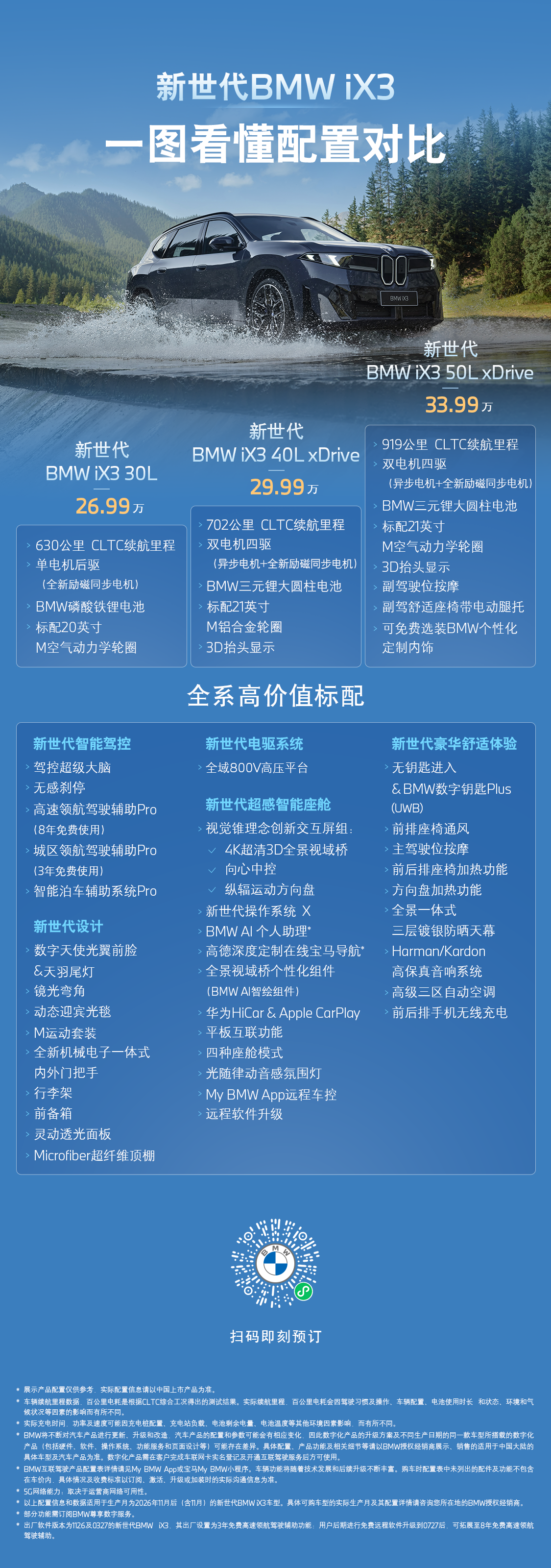 2026成都车展：新世代BMW iX3开启预订，全国统一价26.99万元起