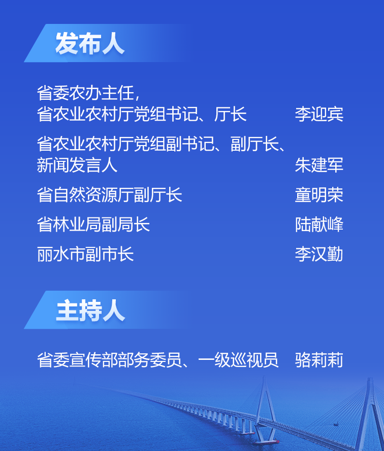 新 发布会发布人 徐.png