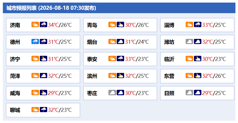 凤鸣晨间丨一分钟了解昨夜今晨(8月18日)
