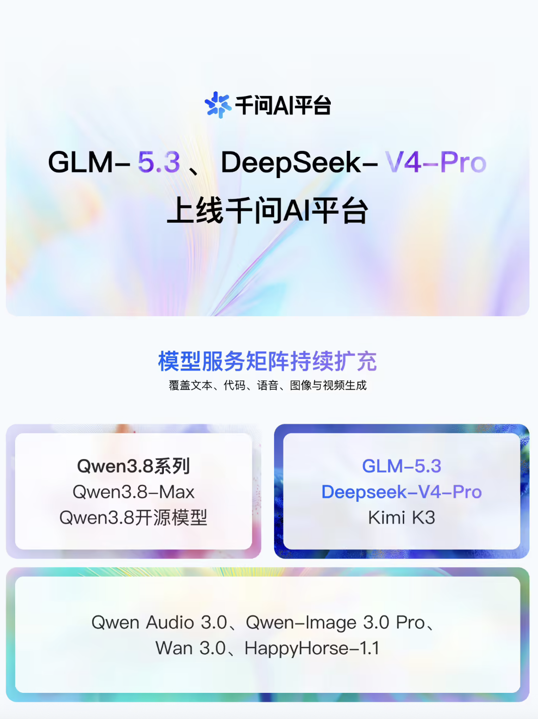 阿里云MaaS接入GLM-5.3与DeepSeek-V4-Pro，重点覆盖编程与智能体场景