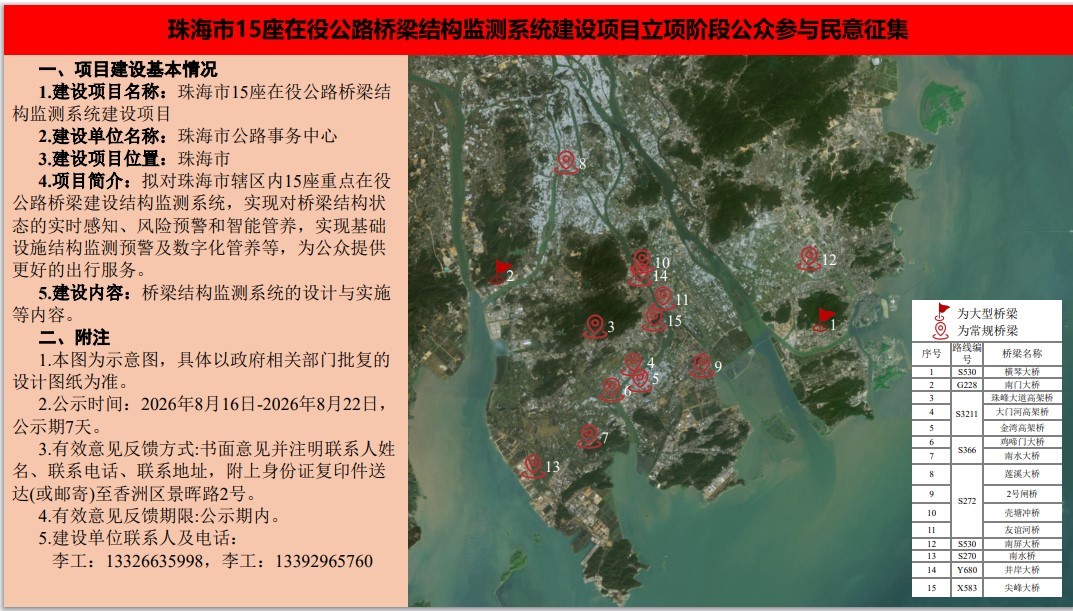 本图为示意图，具体以政府相关部门批复的设计图纸为准。