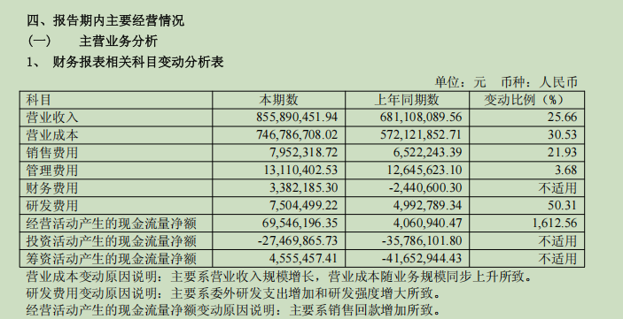 嘉华股份2026半年报：营收规模大幅扩张，汇兑扰动下利润承压