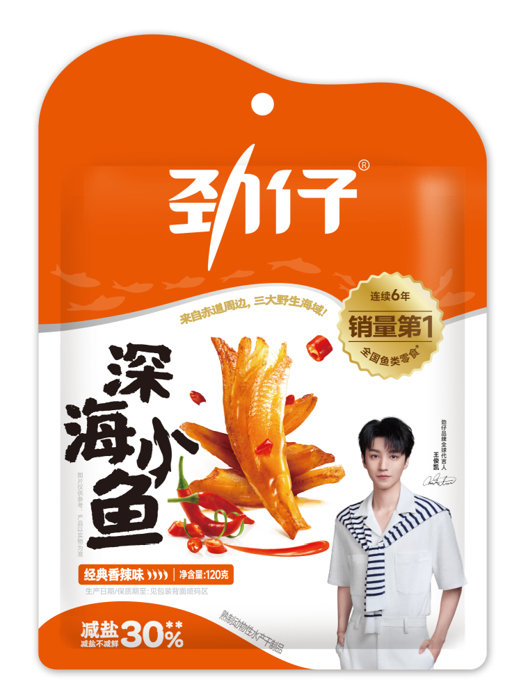 全民健身带动健康零食消费新升级劲仔食品以多元健康零食矩阵抢占赛道增长红利(图2)