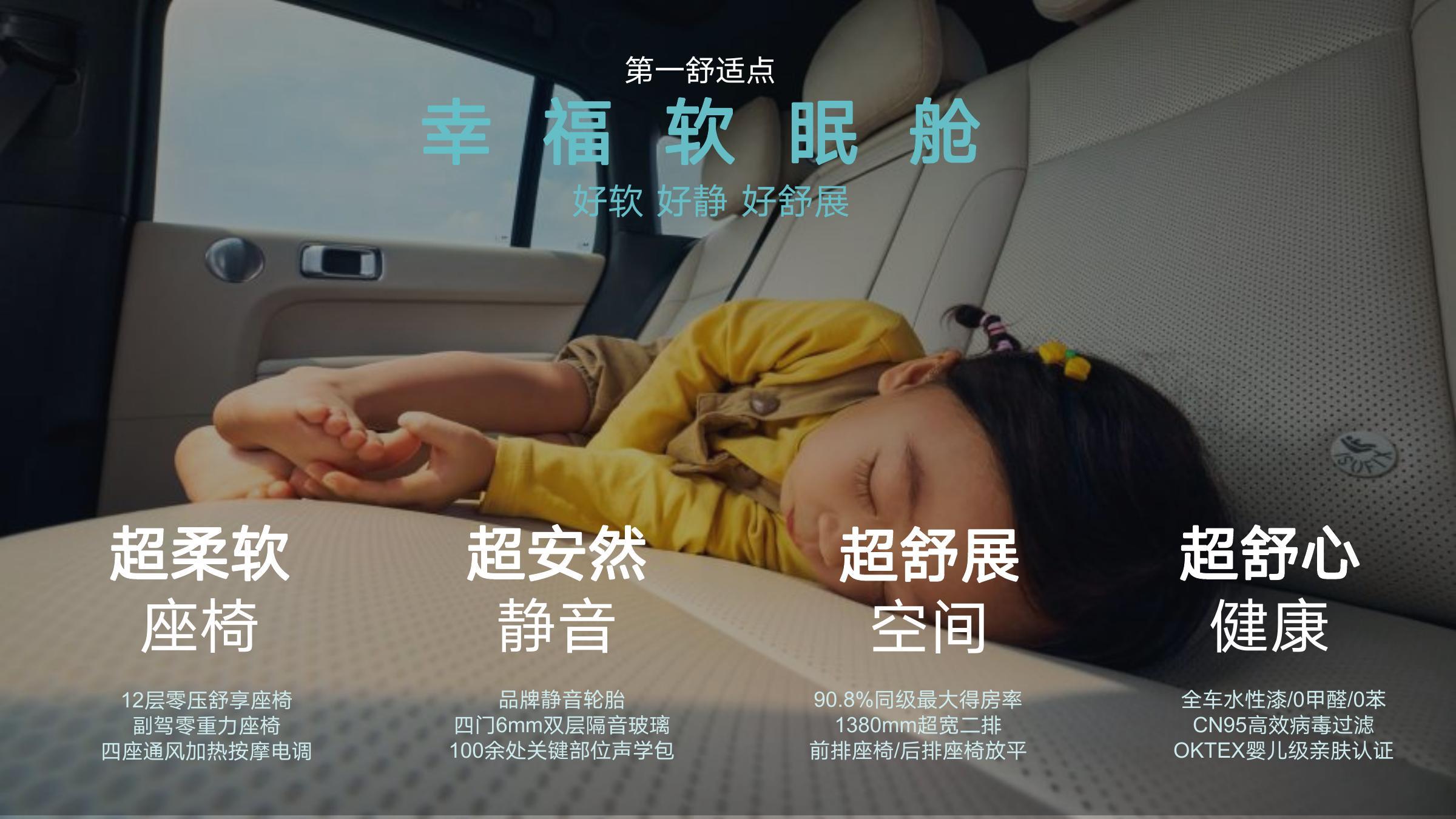 市区通勤纯电SUV续航多少够用？550km实测对照