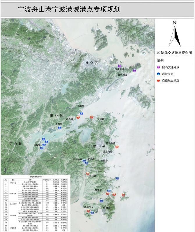 宁波市港航管理中心/供图