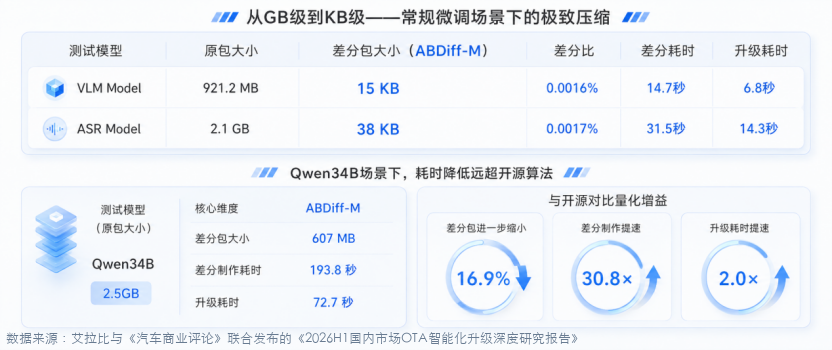 图片预览