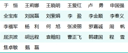 7cfe8e6d44e12c8dba4ede0163727e99.png