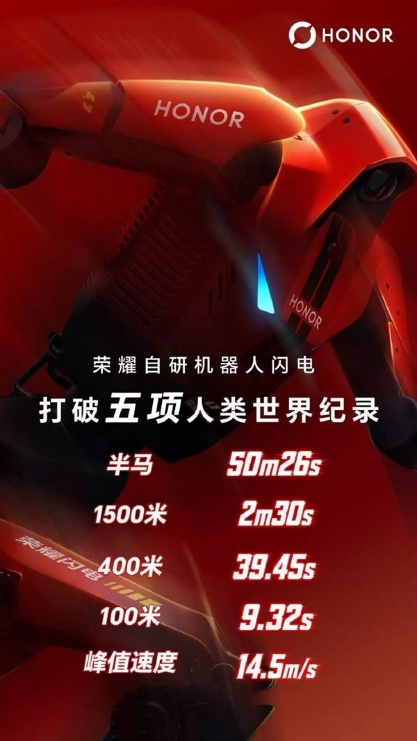 惊动马斯克！短跑名将点赞 荣耀 “闪电” 连破多项人类纪录