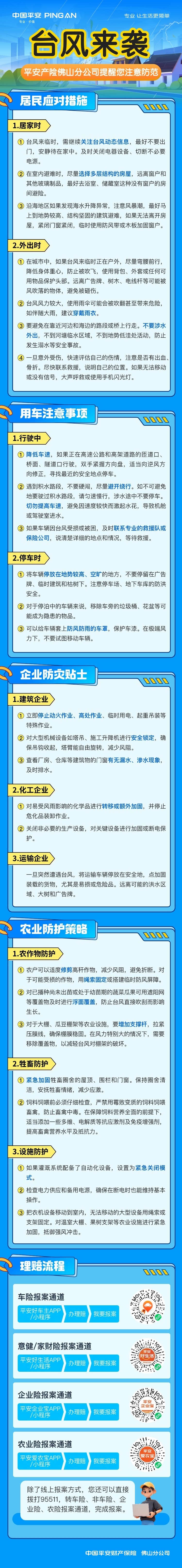 严阵以待筑防线 暖心守护抗台风——平安产险佛山分公司全力应对三台风来袭