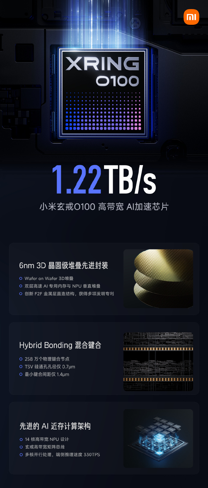 小米首颗高带宽AI加速芯片玄戒O100发布：16倍于传统旗舰手机