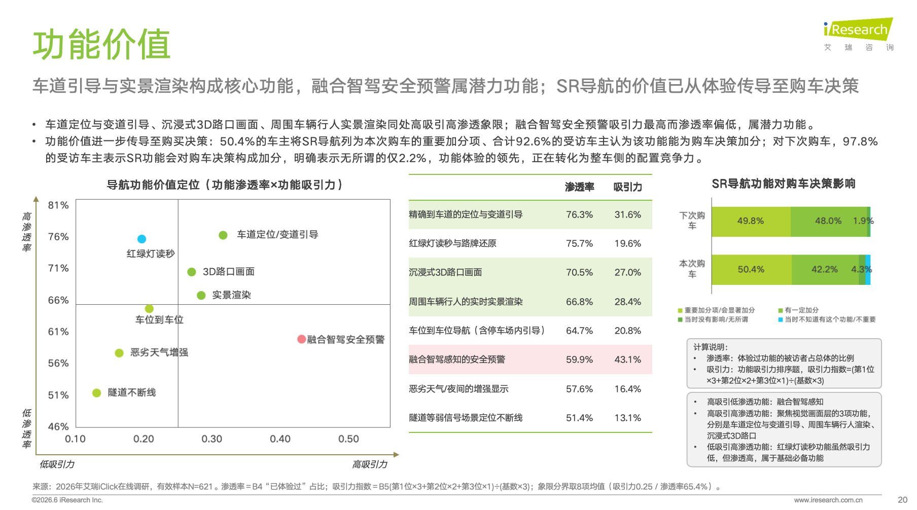 艾瑞发布2026车道级SR导航报告:车机导航迈入3.0时代,专业图商锚定产业核心位置