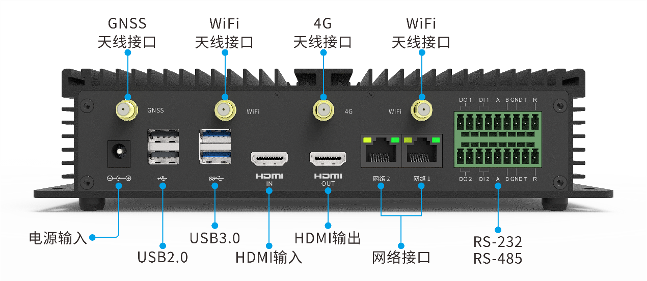 硬核上新｜浪潮AI边缘计算智盒EpochH1模块化算力重塑端侧智能(图4)