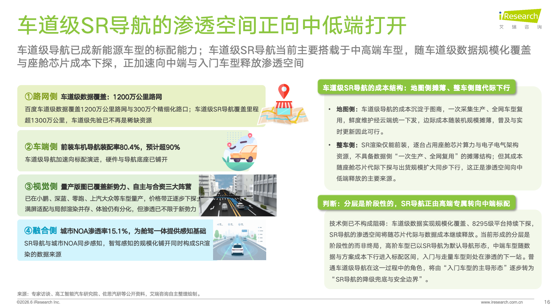 艾瑞发布2026车道级SR导航报告:车机导航迈入3.0时代,专业图商锚定产业核心位置