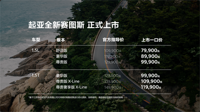 起亚全新赛图斯正式上市 “一口价”7.99万元起