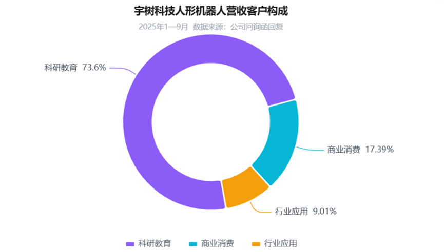 凤凰网《风暴眼》制图