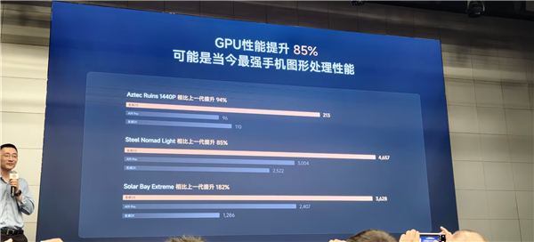 小米玄戒O3、苹果M6/M5 Ultra芯片相继亮相!Arm官方发文祝贺