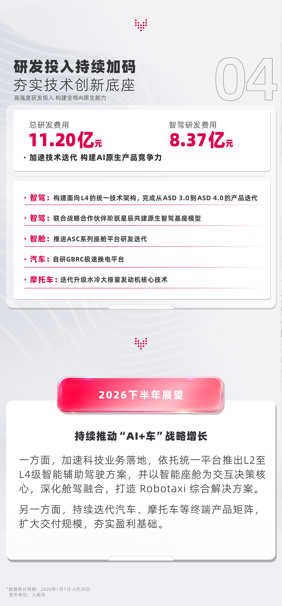 千里科技上半年营收51.2亿元，净利润同比增长151%
