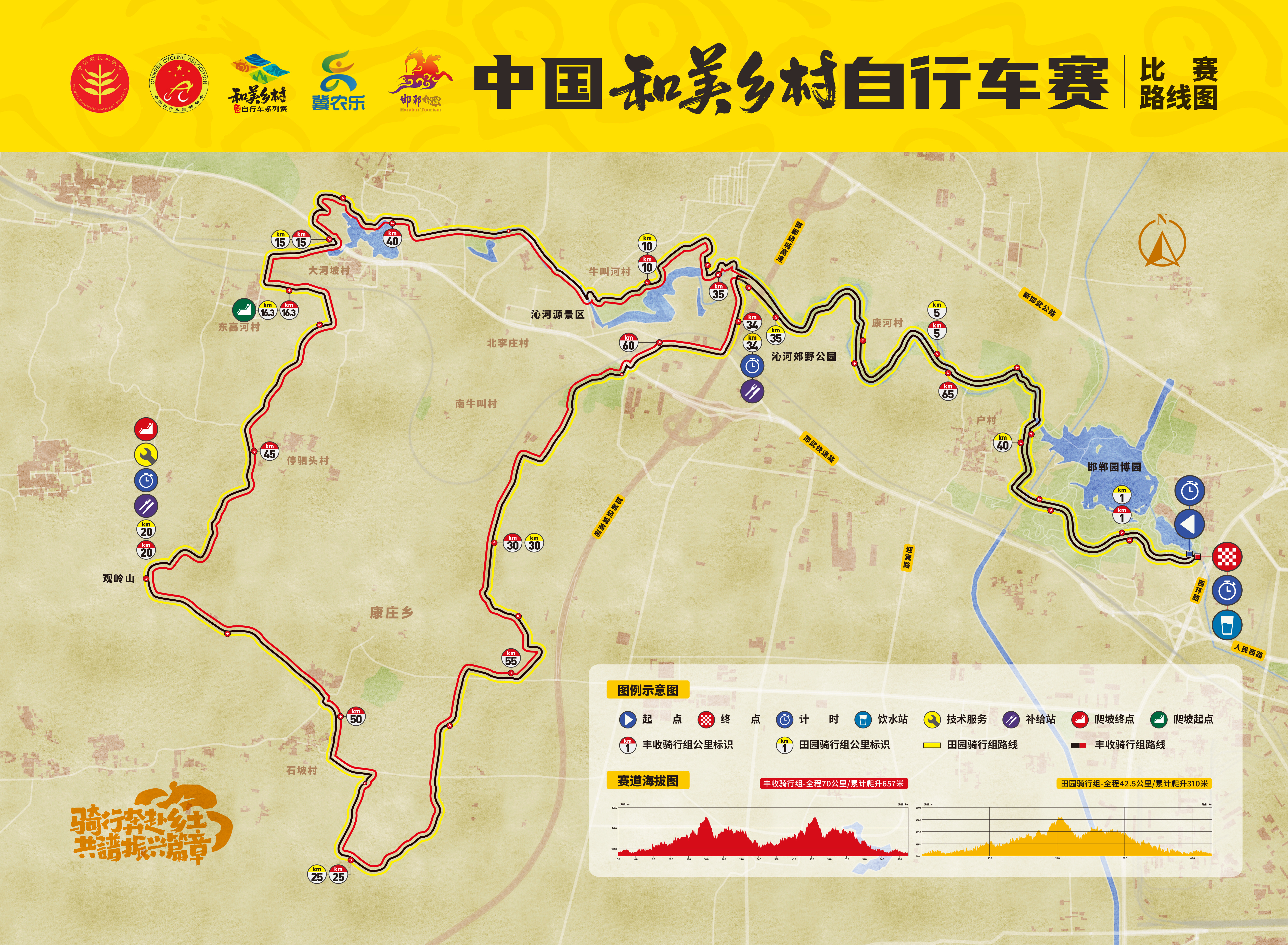 2026中国和美乡村自行车赛比赛线路图。