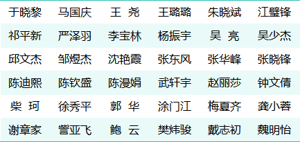 25ecd2df326f0df1f96c956565f81af5.png