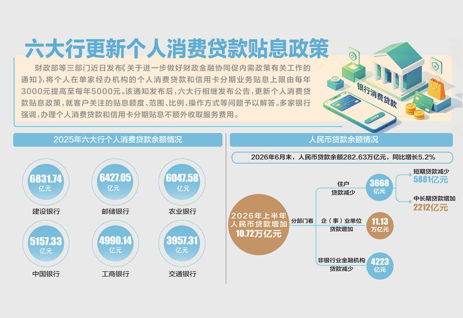 每日经济新闻图