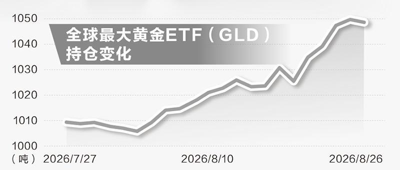 孙翔峰/制表 图片来源:AI生成